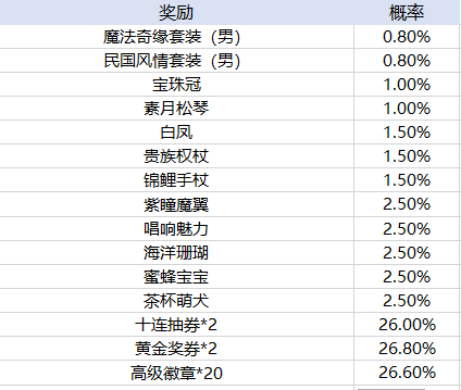 新2welcome皇冠官方版超级群英传uc客户端下载